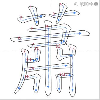 蕭 幾畫|蕭字筆順：輕鬆記憶法